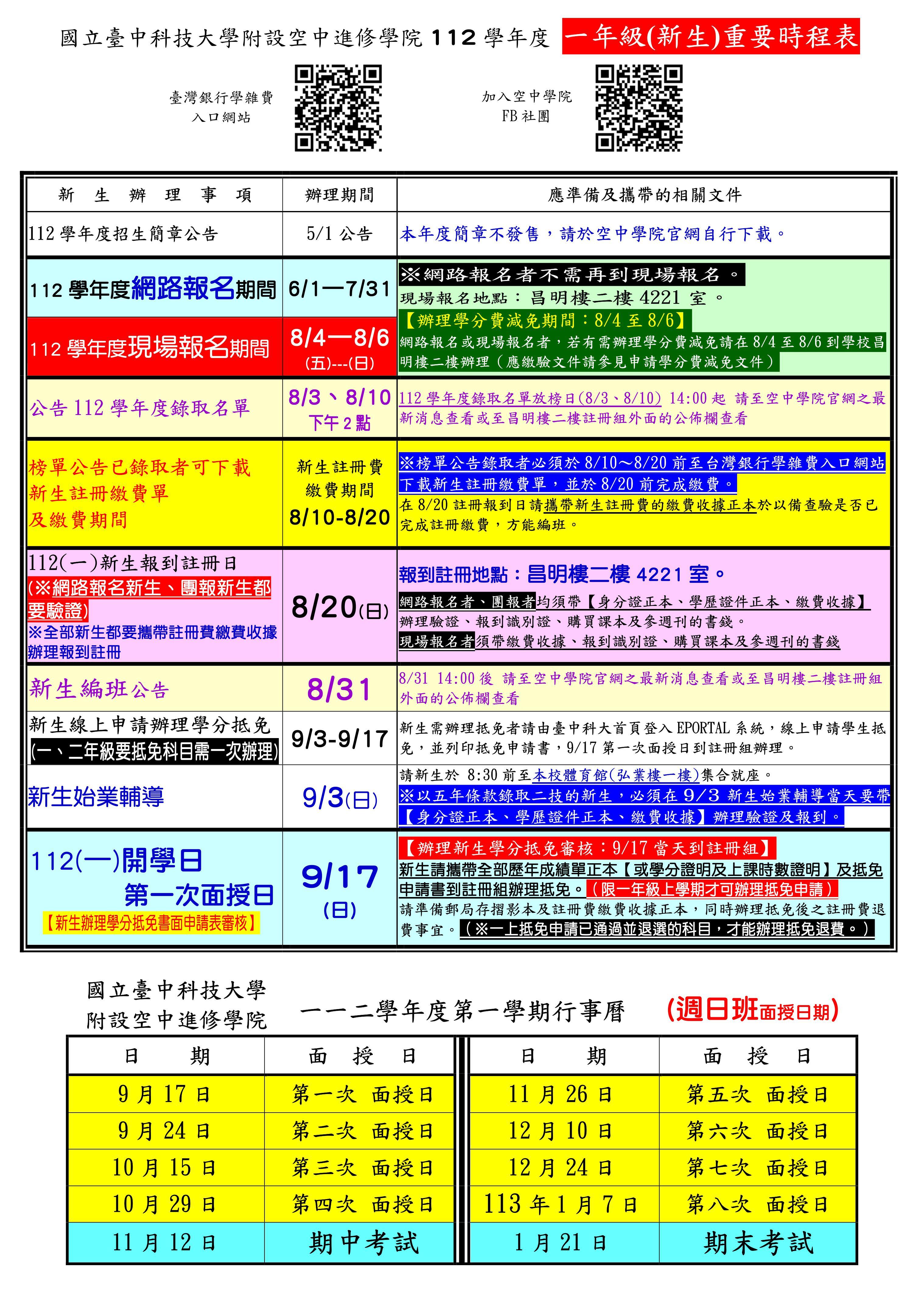 重要時程